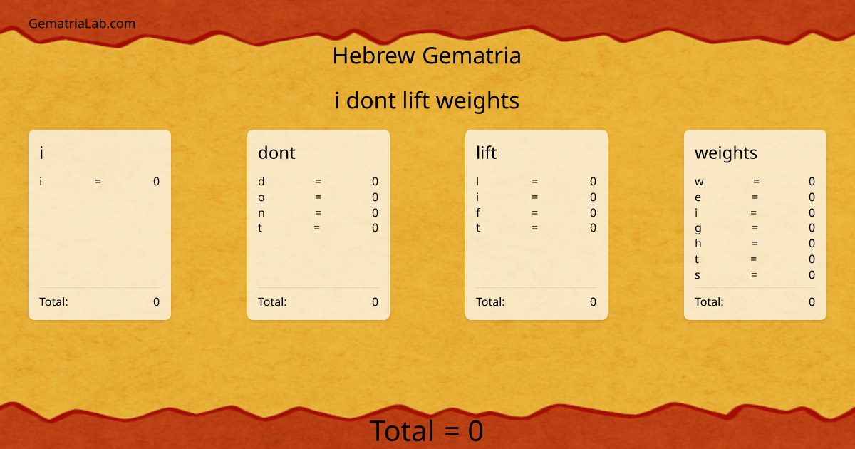i dont lift weights in hebrew Gematria